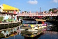 Melaka River